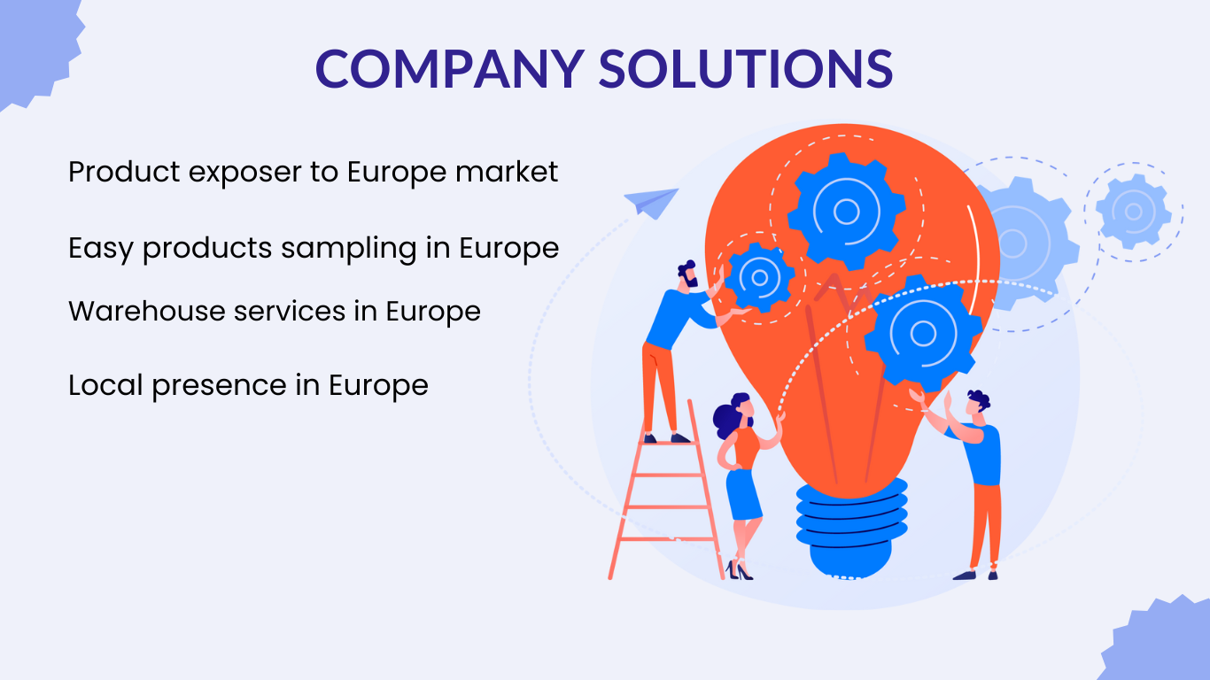 Company Solutions